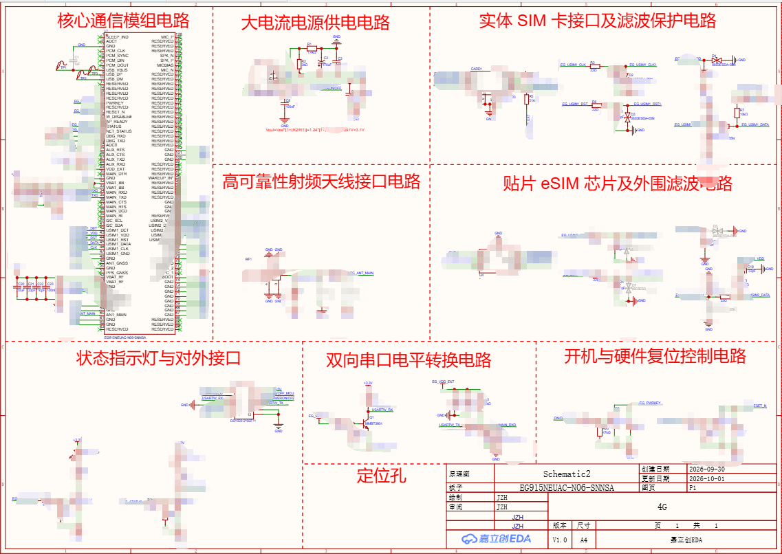 工业级 Cat.1 蜂窝物联网双卡冗余通信模组